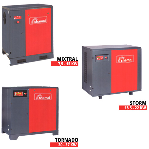 Compresores Rotativos a Tornillo